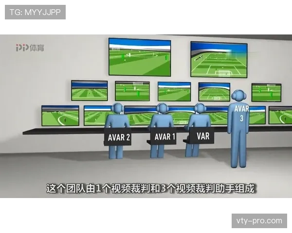 VAR规则:回放范围与裁判最终判定流程解析 VAR规则:回放范围与裁判最终判定流程解析