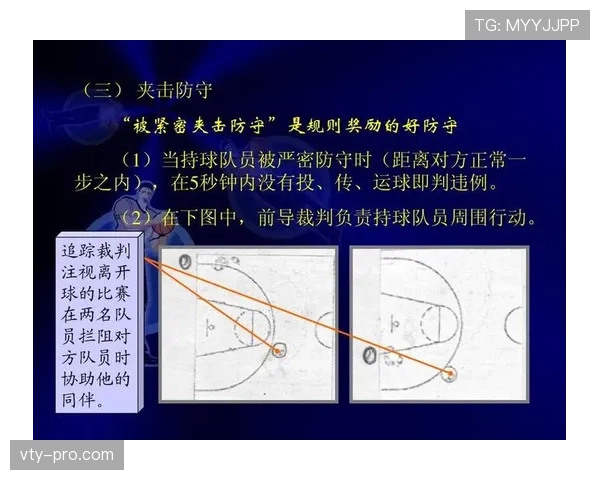 篮球裁判如何准确判罚“连续动作”中的违例与犯规？