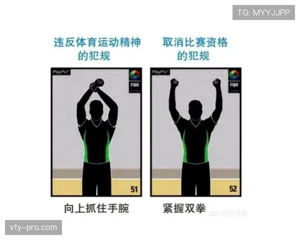 篮球比赛中违体犯规的定义与判定标准全面解析