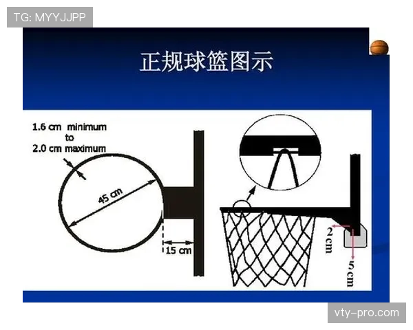 篮球“打手犯规”到底如何判定？看看规则怎么说