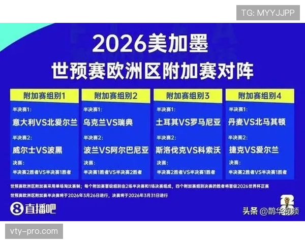 2026世界杯最新32强晋级规则解析 2026世界杯最新32强晋级规则解析