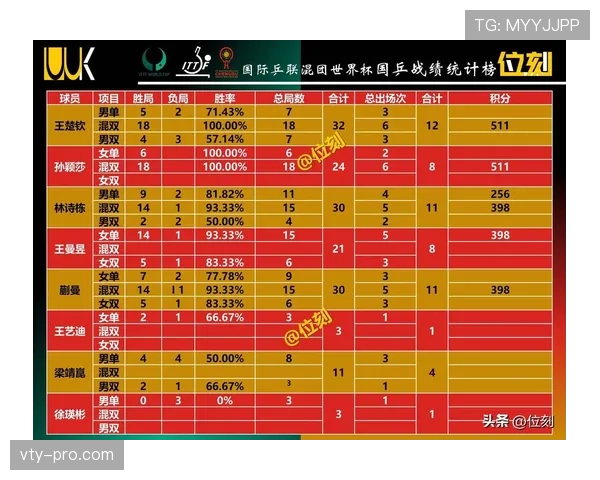 2026世界杯为什么这样计算积分 2026世界杯为什么这样计算积分