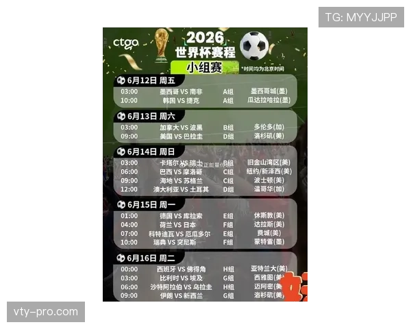 2026世界杯归化球员参赛资格规则有哪些 2026世界杯归化球员参赛资格规则有哪些