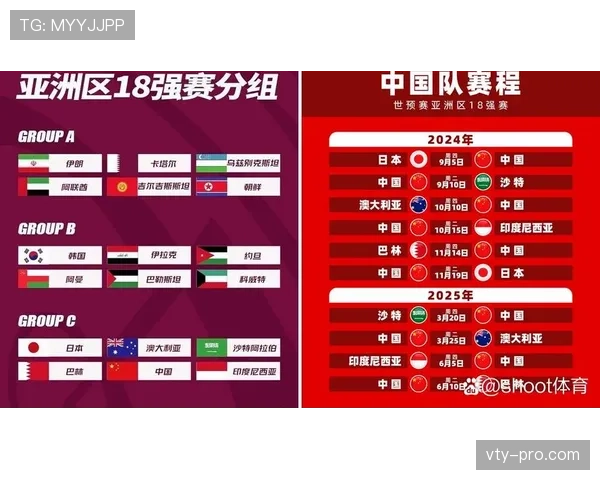 2026世界杯淘汰赛还会进行加时赛吗