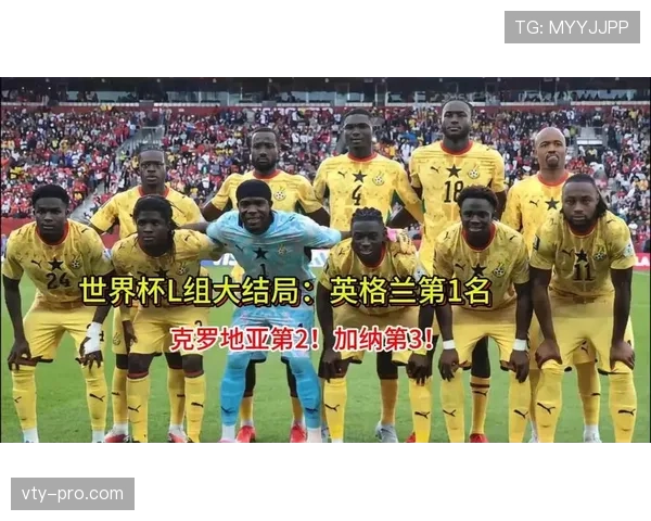 2026世界杯克罗地亚晋级32强:L组第二阶段表现受关注 2026世界杯克罗地亚晋级32强:L组第二阶段表现受关注