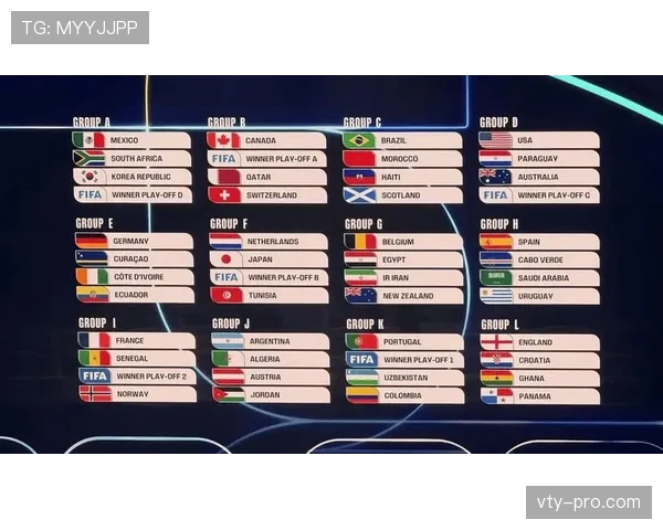 2026世界杯德国出局回顾:32强赛成为淘汰赛重要话题 2026世界杯德国出局回顾:32强赛成为淘汰赛重要话题